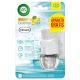 Air Wick Essencial Oils Nenuco Aparato Gratis+Recambio Ambientador eléctrico para hogar fragancia y frescor duradero hasta 120 días