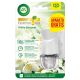 Air Wick Essencial Oils White Aparato Gratis+Recambio Ambientador eléctrico para hogar fragancia y frescor duradero hasta 120 días
